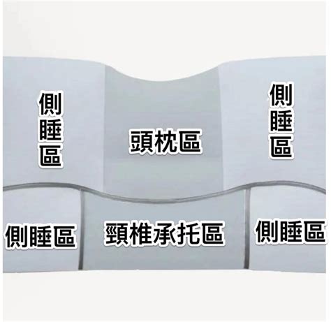 睡覺手放枕頭下|如何選出合適睡覺的枕頭？專家最推「7材質排序」曝…